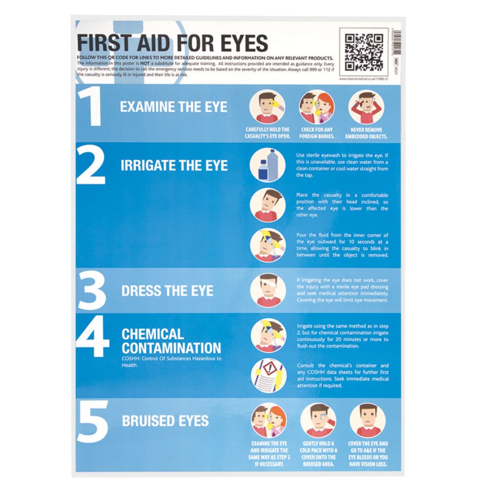 First Aid for Eyes Poster 594mm x 420mm Screwfix