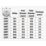 Easyfix A2 Stainless Steel Large Flat Washers M4 x 1mm 50 Pack