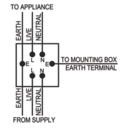 LAP  20A 1-Gang 2-Pole Water Heater Switch Antique Brass with LED with Colour-Matched Inserts