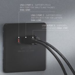 Knightsbridge  5A 63W 3-Outlet Type A & C USB Socket Matt Black with Black Inserts