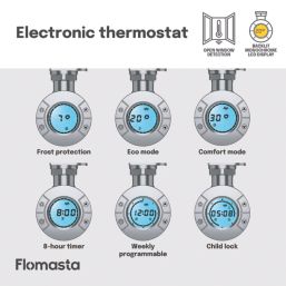 Flomasta 800mm x 500mm 853BTU Chrome Curved Electric Towel Radiator