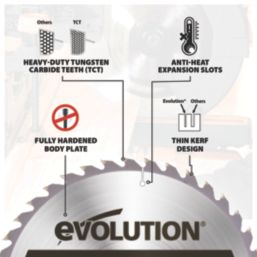 Evolution GW355TCT-60 Wood Circular Saw Blade 355mm x 25.4mm 60T