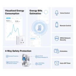 TP-Link Tapo Matter P110M 13A Mini Smart Plug White