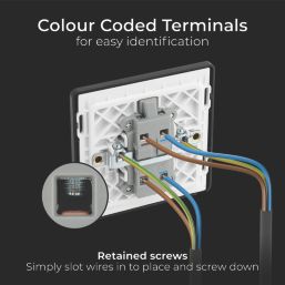 British General Evolve 20A 1-Gang DP Control Switch Copper with LED with Black Inserts