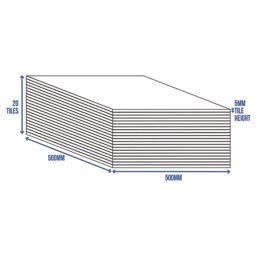 Contract  Graphite Grey Carpet Tiles 500 x 500mm 20 Pack