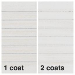 Fortress  2.5Ltr Ash Anti Slip Decking Stain