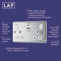 LAP  13A 2-Gang SP Switched Socket + 3A 22W 2-Outlet Type A & C USB Charger Polished Chrome with White Inserts