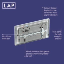 LAP  13A 2-Gang SP Switched Socket + 3A 22W 2-Outlet Type A & C USB Charger Polished Chrome with White Inserts