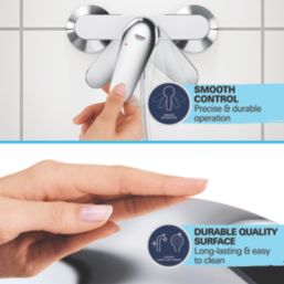 Grohe Start Concealed Single Outlet Manual Chrome Mixer Shower Valve