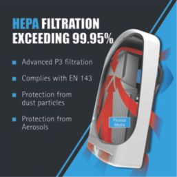 JSP Force 8 Press-to-Check Filters P3 2 Pack