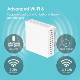Labgear  AX3000 Dual-Band In-Wall Wi-Fi 6 Access Point