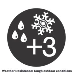 Master Lock Water-Resistant Combination Reinforced 5-Key Safe