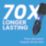 Spyder Mach-Blue 1/4" 25mm Hex Shank PZ2 Impact Driver Bits
 25 Pack