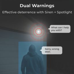 Reolink P437 PoE or Mains-Powered White Wired 4K Indoor & Outdoor Dome Camera