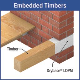Drybase White Liquid Applied DPM 5Ltr