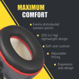 JSP Sonis 3 Headband Ear Defenders 37dB SNR
