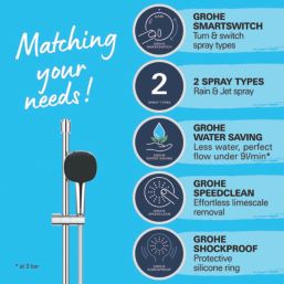 Grohe Vitalio Comfort 110 Shower Rail Set Chrome