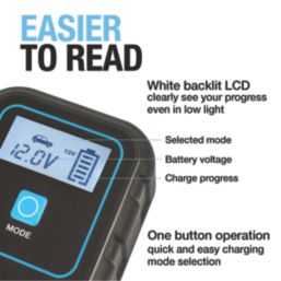 Ring RSC904 4A Smart Charger Lithium-Compatible 12V