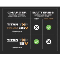 Titan  36V 1 x 4.0Ah Li-Ion TXP Brushless Cordless 37cm Rotary Lawn Mower