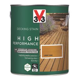 V33 High Performance 2.5Ltr Light Oak Anti Slip Decking Stain