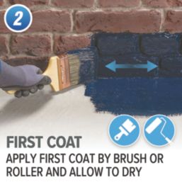 Drybase Black Liquid Applied DPM 5Ltr