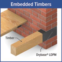 Drybase Black Liquid Applied DPM 5Ltr