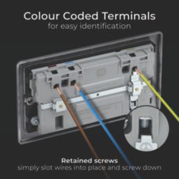 British General Nexus Metal 13A 2-Gang SP Switched Socket + 2.4A 22W 2-Outlet Type A & C USB Charger Matt Black with Black Inserts