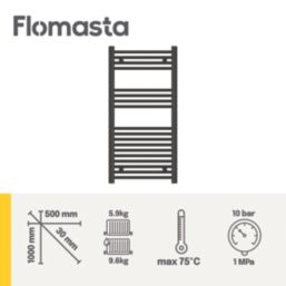 Flomasta 1000mm x 500mm 1522BTU Black Flat  Towel Radiator