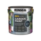 Ronseal 2.5Ltr Blackbird Matt Garden Paint