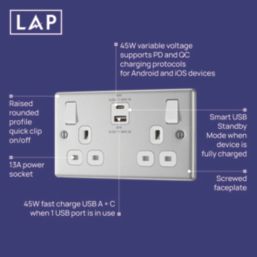 LAP  13A 2-Gang SP Switched Socket + 3A 45W 2-Outlet Type A & C USB Charger Brushed Steel with White Inserts