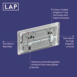 LAP  13A 2-Gang SP Switched Socket + 3A 45W 2-Outlet Type A & C USB Charger Brushed Steel with White Inserts