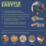 Easyfix Galvanised Brad Nails 18ga x 38mm 2000 Pack