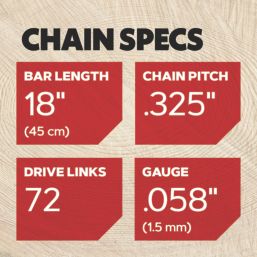 Oregon 21 45cm Chainsaw Chain 0.325" x 0.058" (1.5mm)