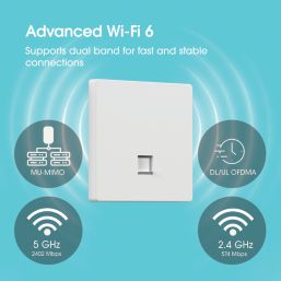 Labgear In-Wall Wi-Fi 6 Access Point AX3000 Dual-Band PoE - 86mm Wall Plate