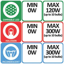 Varilight V-Pro 1-Gang 2-Way LED Dimmer Switch  Satin Chrome