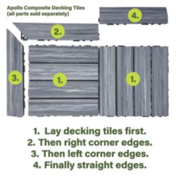 Apollo Grey Composite Straight Interlocking Decking Edging 24mm x 0.3m x 0.075m