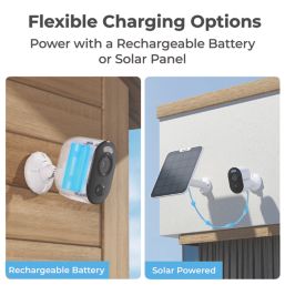 Reolink Argus A4K3S2M64-UK Solar-Powered White Wireless 4K Indoor & Outdoor Dome WiFi Spotlight Camera