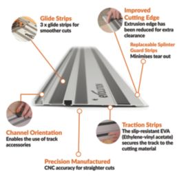 Evolution 004-0011 2 x 700mm Circular Saw Guide Rail