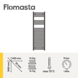 Flomasta 1600mm x 500mm 2409BTU Black Flat  Towel Radiator