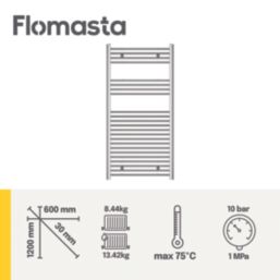 Flomasta 1200mm x 600mm 1415BTU Chrome Flat  Towel Radiator