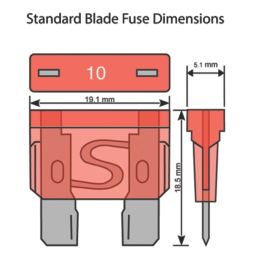 Pearl Consumables Assorted Standard Blade Auto Fuses 3-25A 5 Pieces