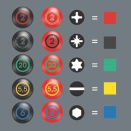 Wera Kraftform Plus Mixed  Lasertip Screwdriver Set 6 Pieces