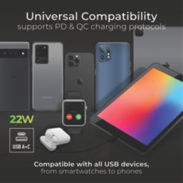 British General Evolve 13A 2-Gang SP Switched Socket + 3A 22W 2-Outlet Type A & C USB Charger Copper with Black Inserts