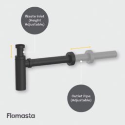 Flomasta  Bottle Trap Matt Black 32mm