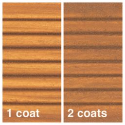 Fortress  2.5Ltr Teak Anti Slip Decking Stain