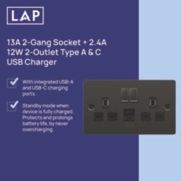 LAP  13A 2-Gang SP Switched Socket + 2.4A 12W 2-Outlet Type A & C USB Charger Black Nickel with Black Inserts