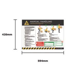 Essentials "Safe Manual Handling" PVC Safety Poster 420mm x 594mm