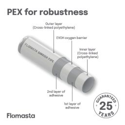 Flomasta  Push-Fit PE-X Barrier Pipe 15mm x 50m White