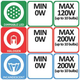 Varilight V-Pro 2-Gang 2-Way LED Dimmer Switch  Classic Oak