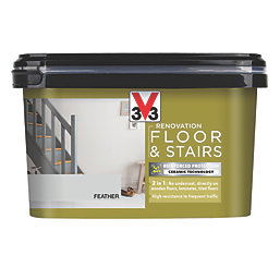V33  Satin Feather Acrylic Renovation Floor & Stairs Paint 2Ltr